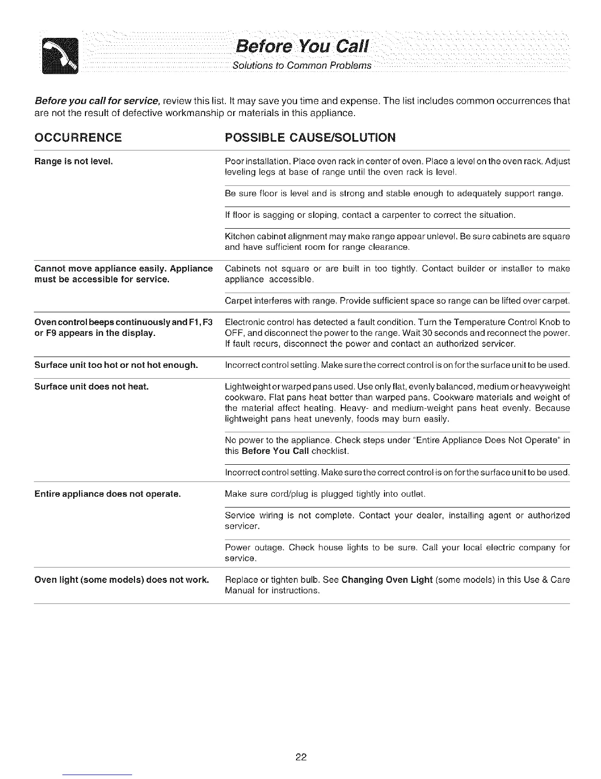 Page #22 background image