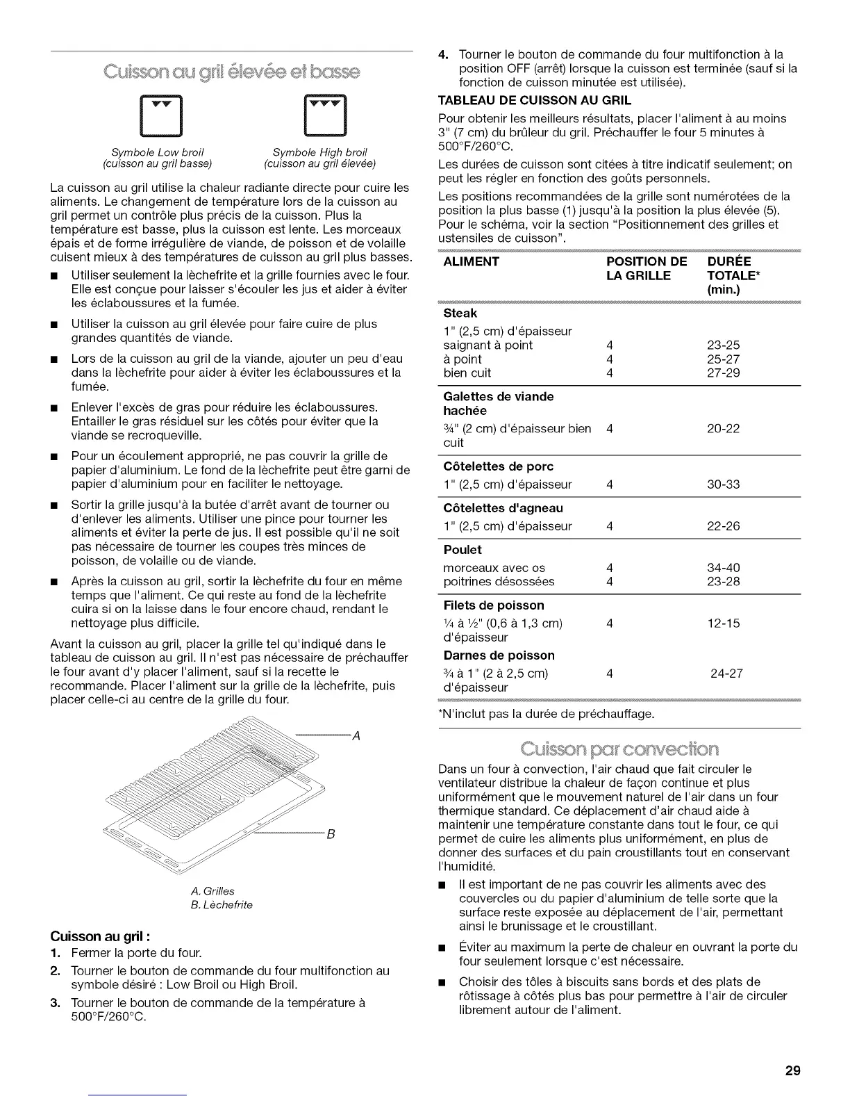 Page #29 background image