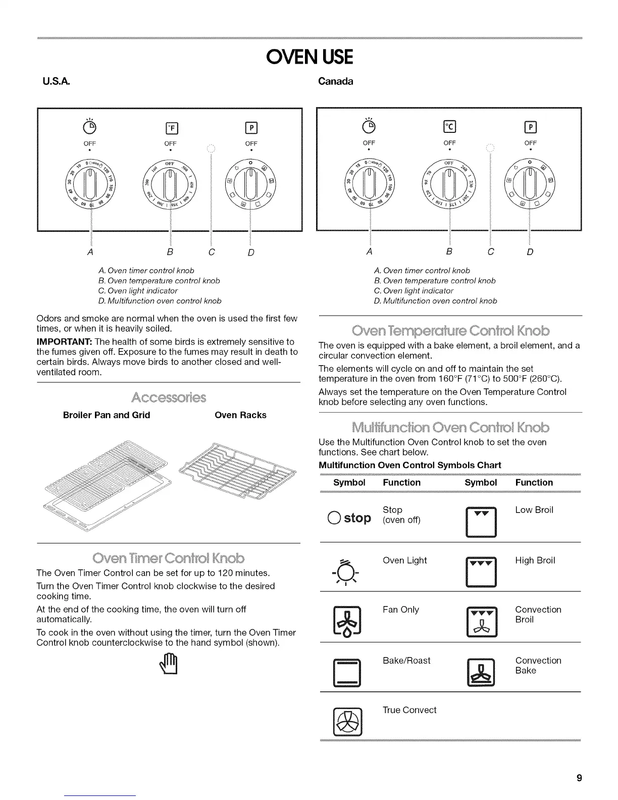 Page #9 background image