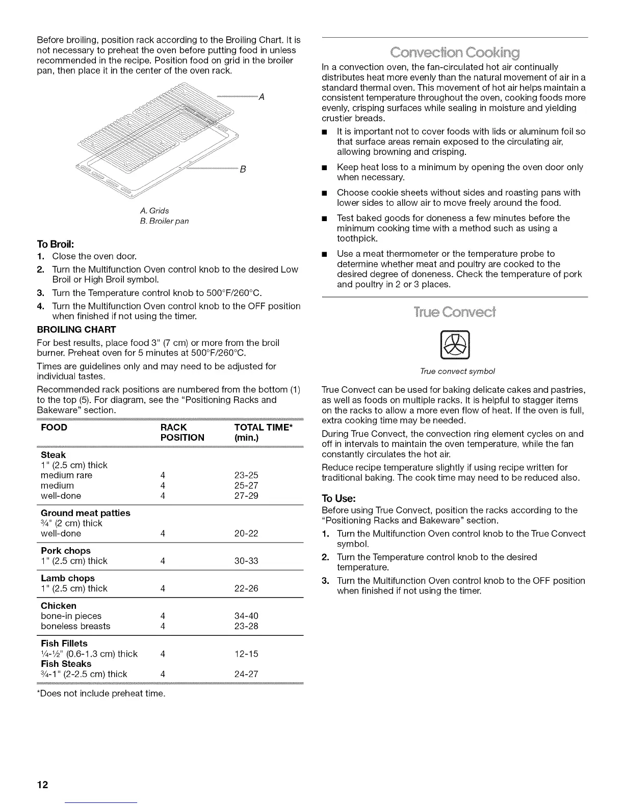 Page #12 background image