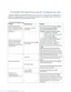 Preview: Troubleshooting Guide