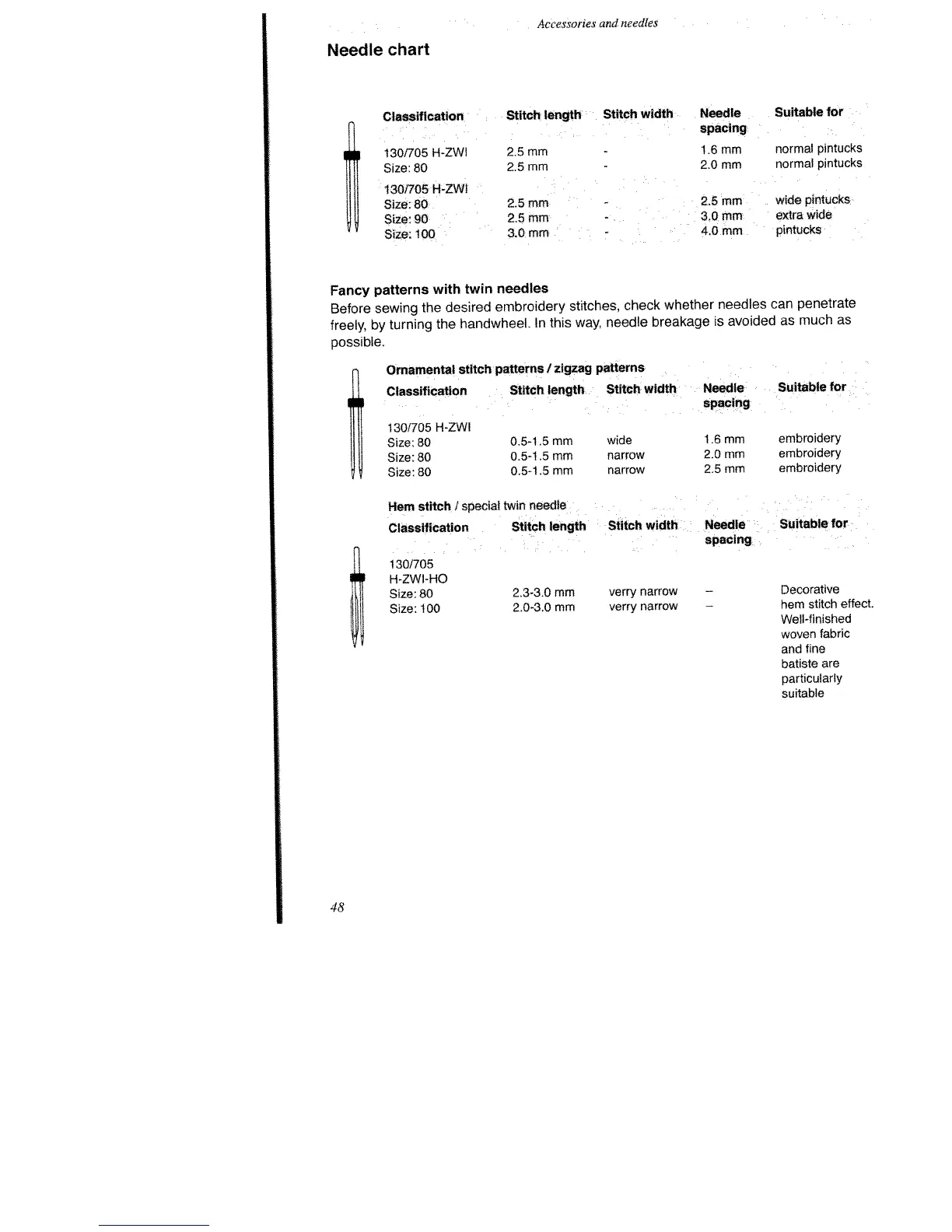 Page #52 background image