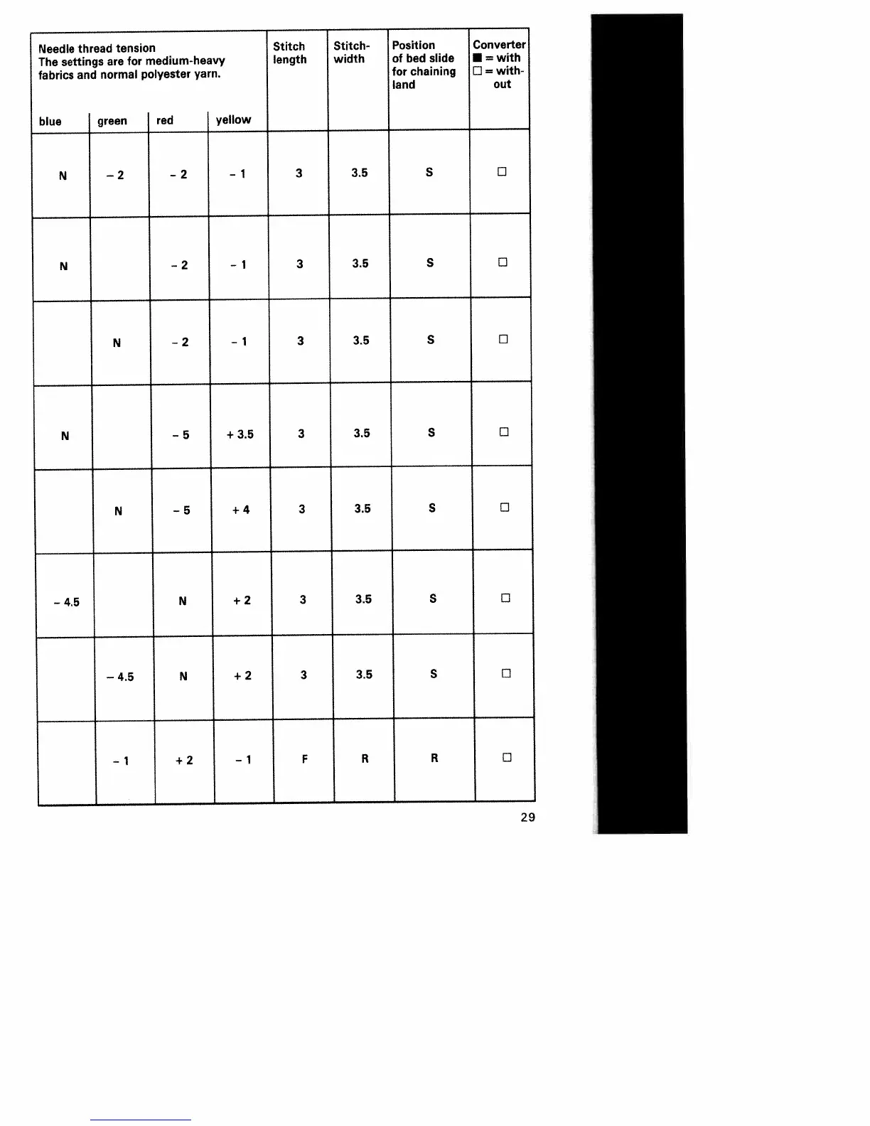 Page #33 background image