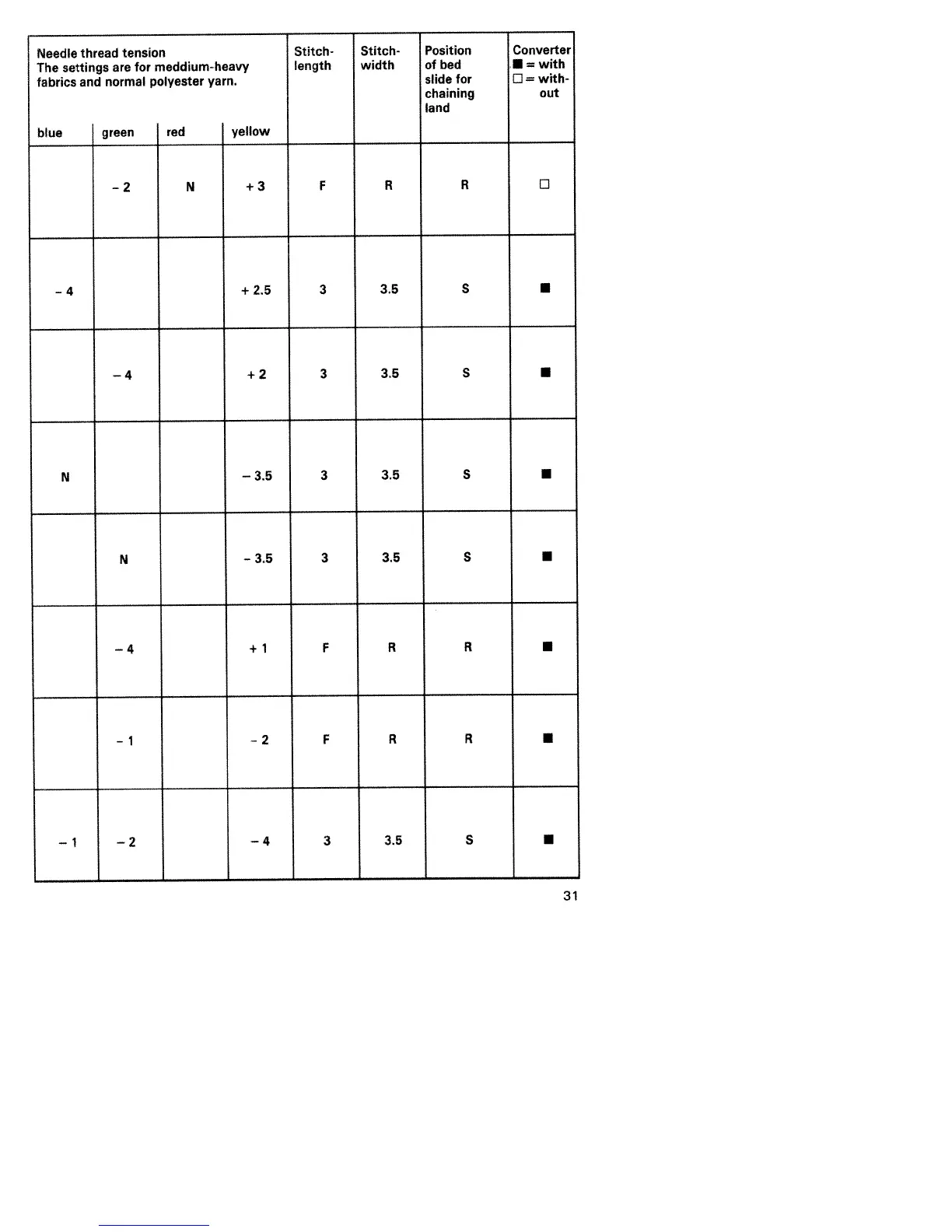 Page #35 background image
