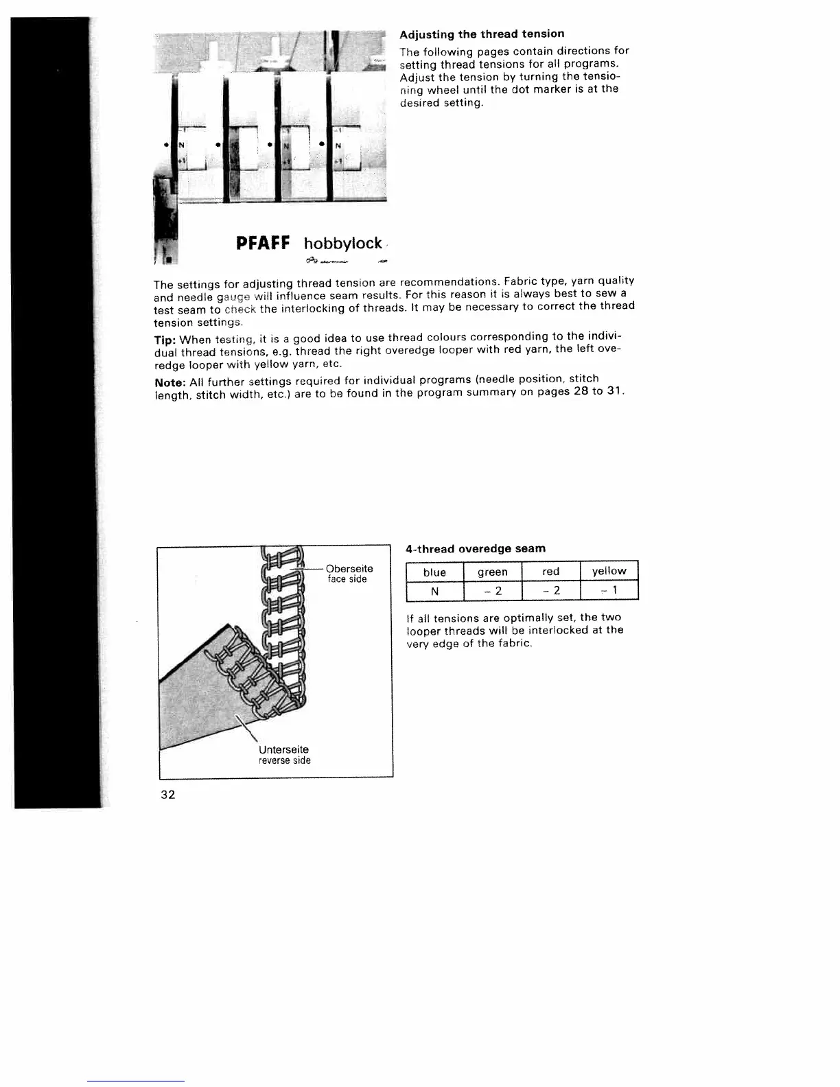 Page #36 background image