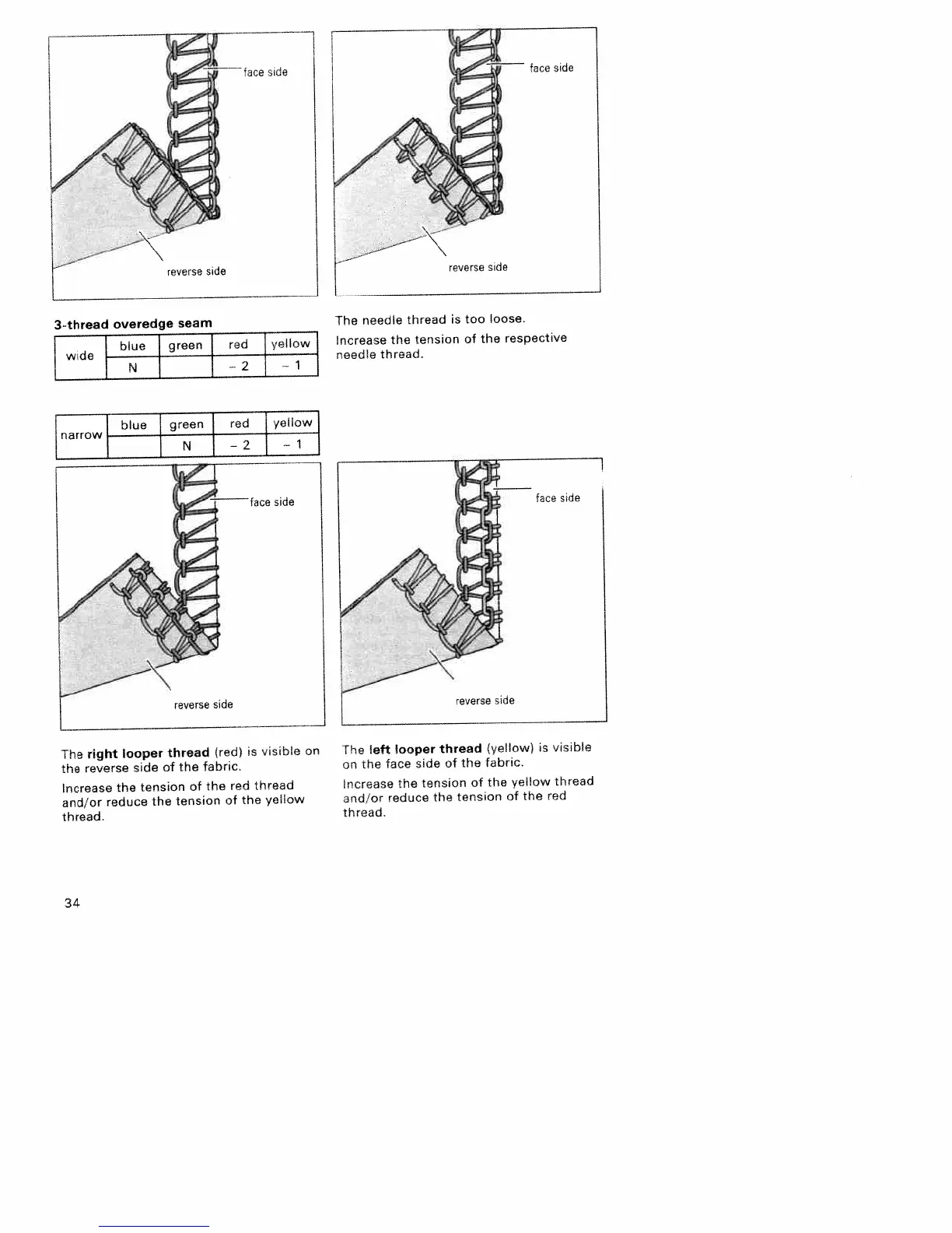 Page #38 background image