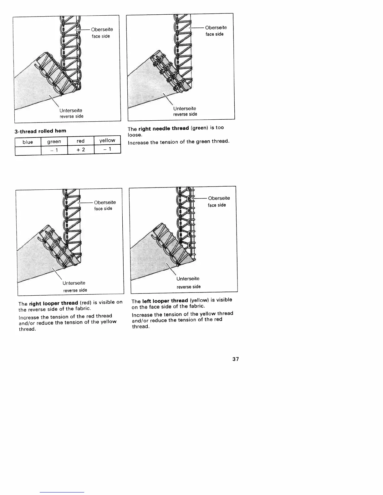 Page #41 background image
