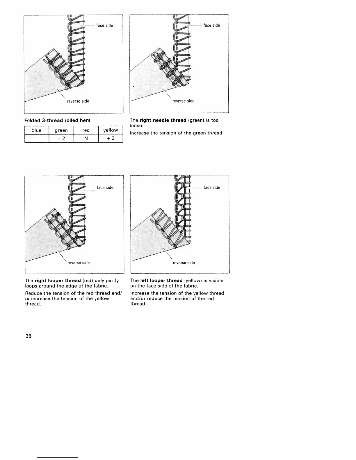 Page #42 background image