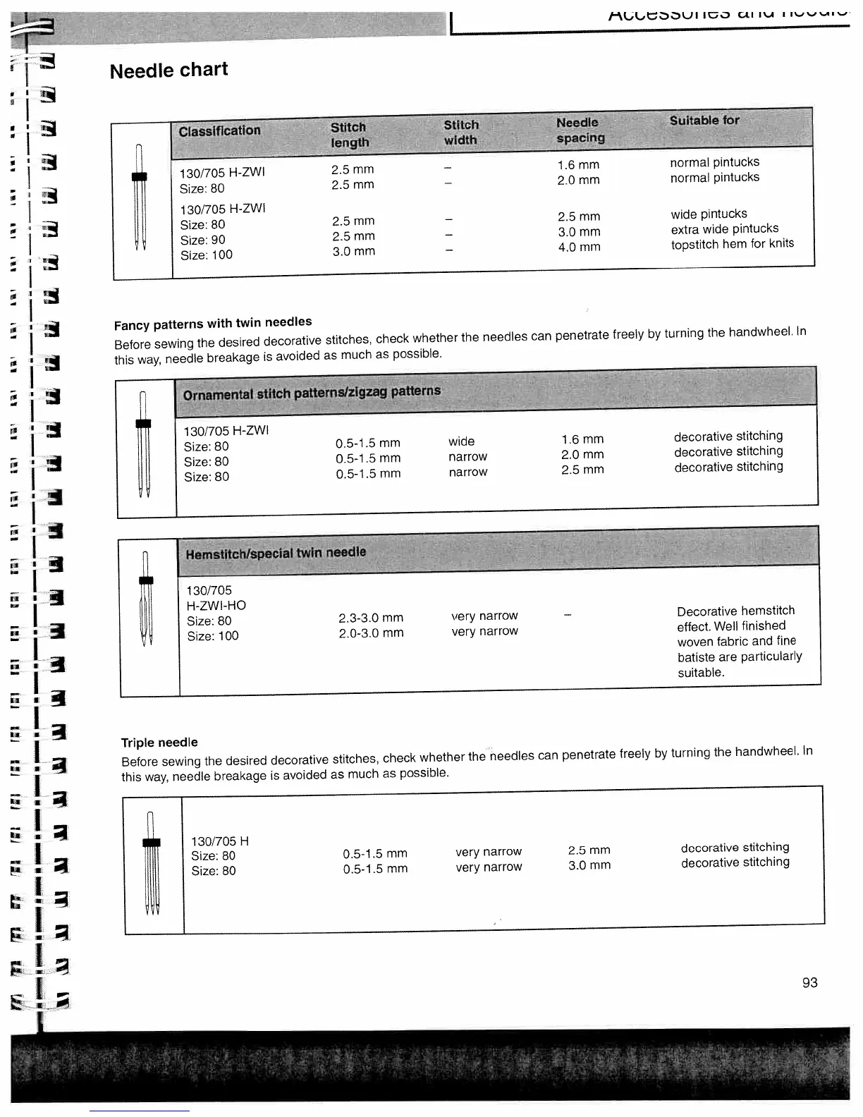 Page #97 background image