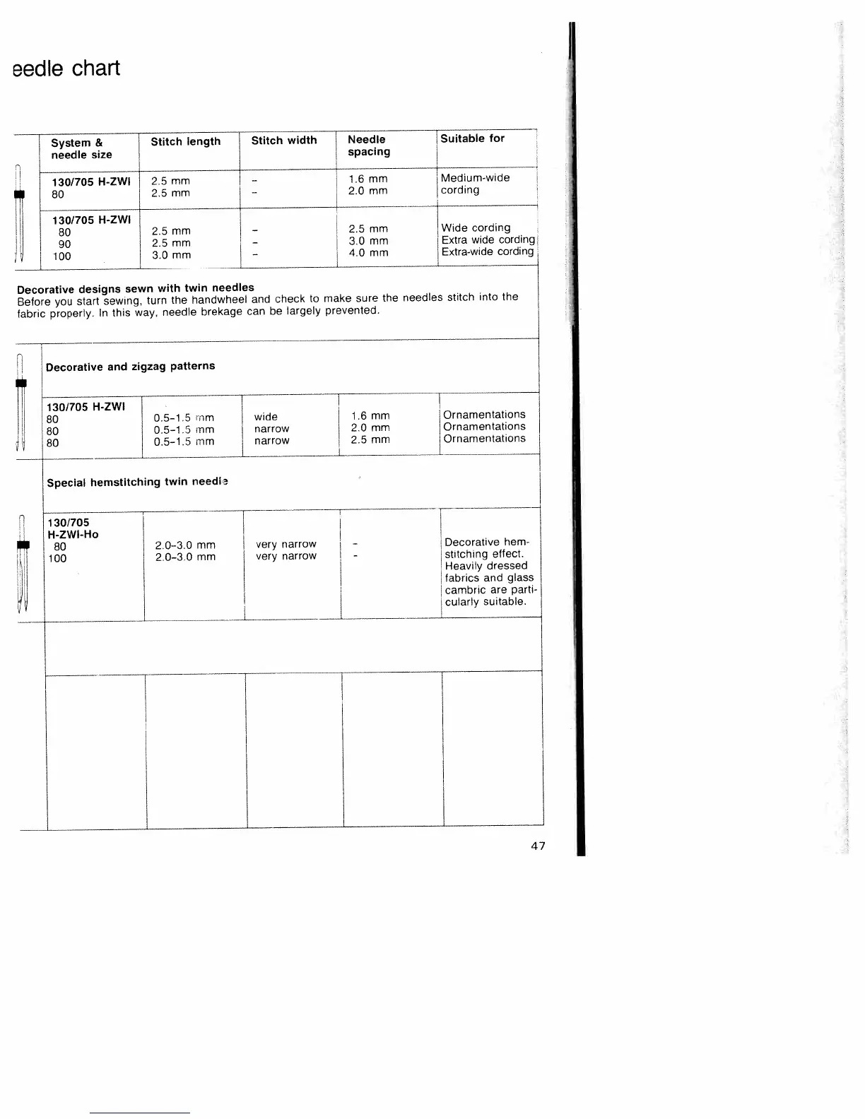 Page #51 background image