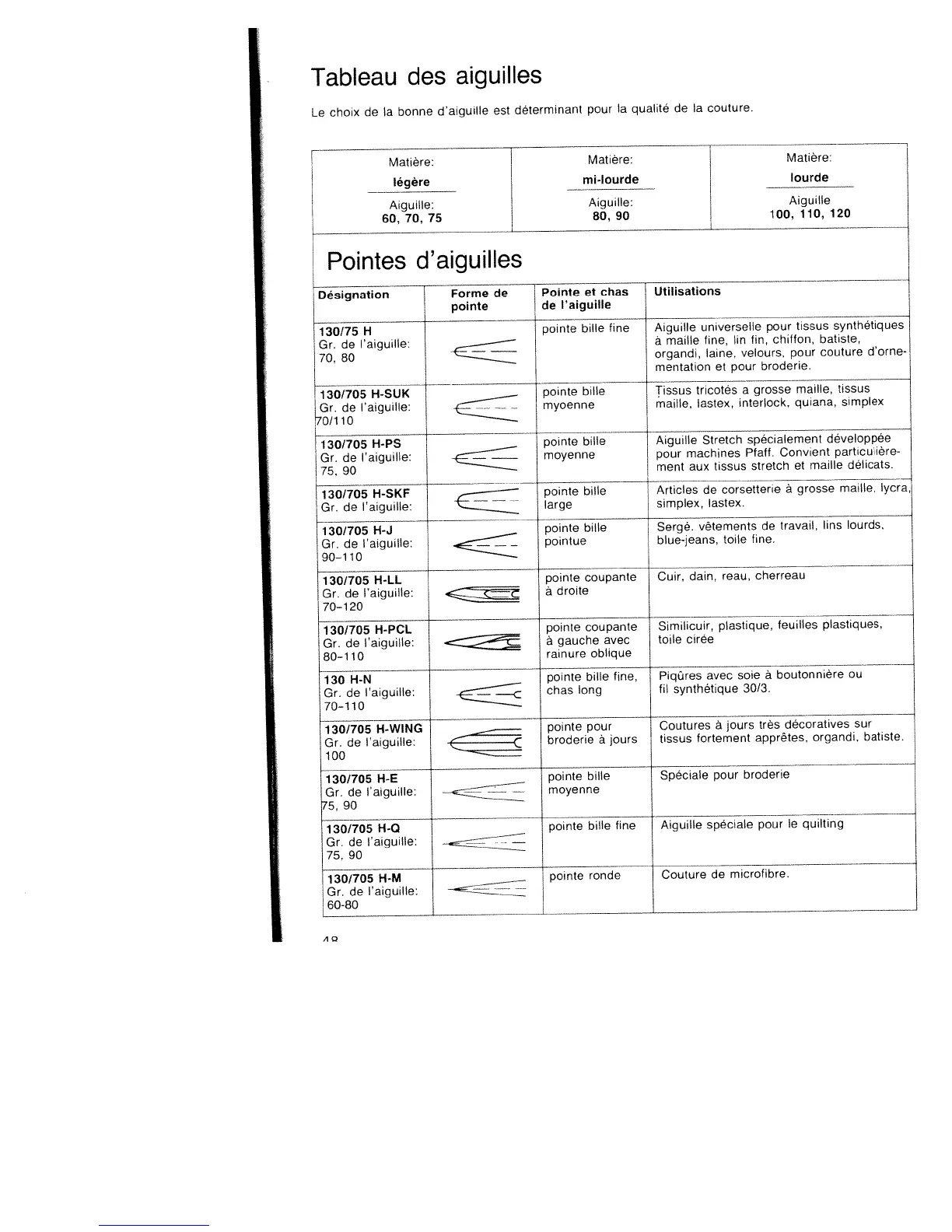 Page #52 background image