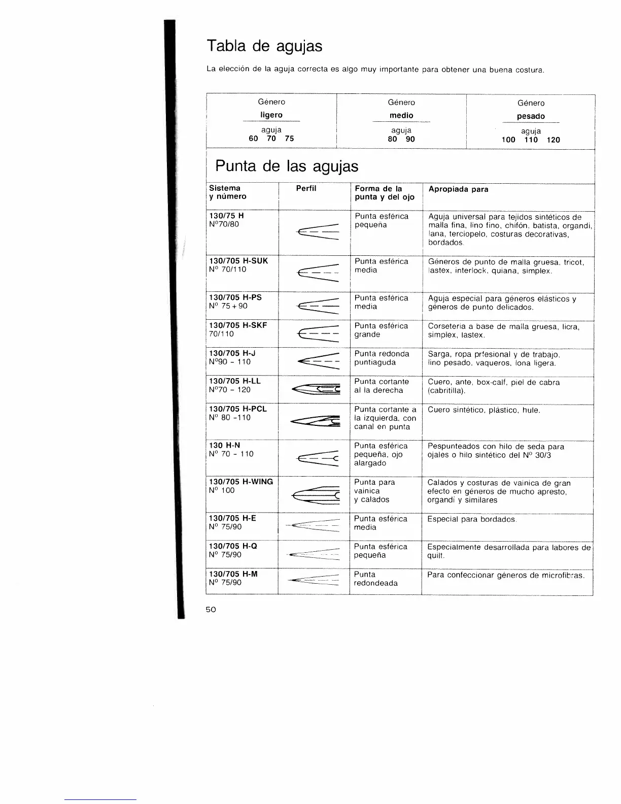 Page #54 background image