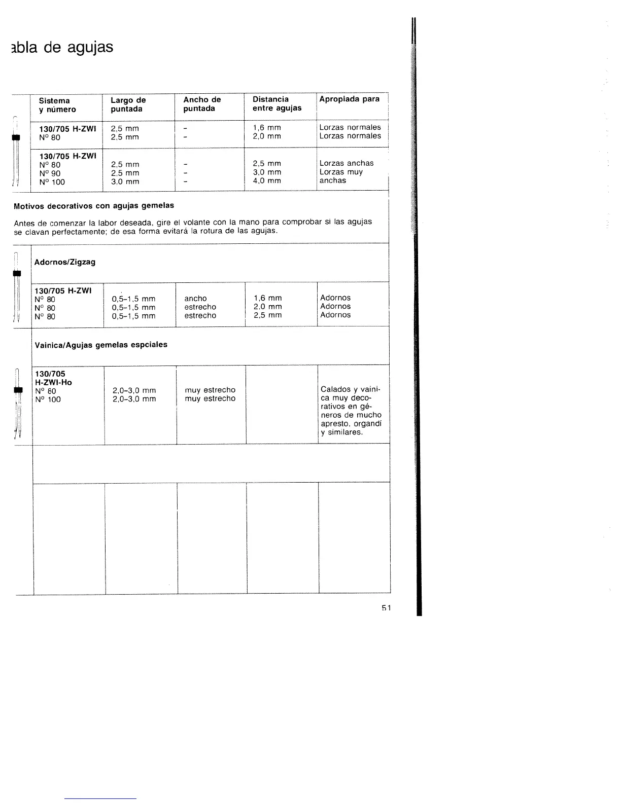Page #55 background image