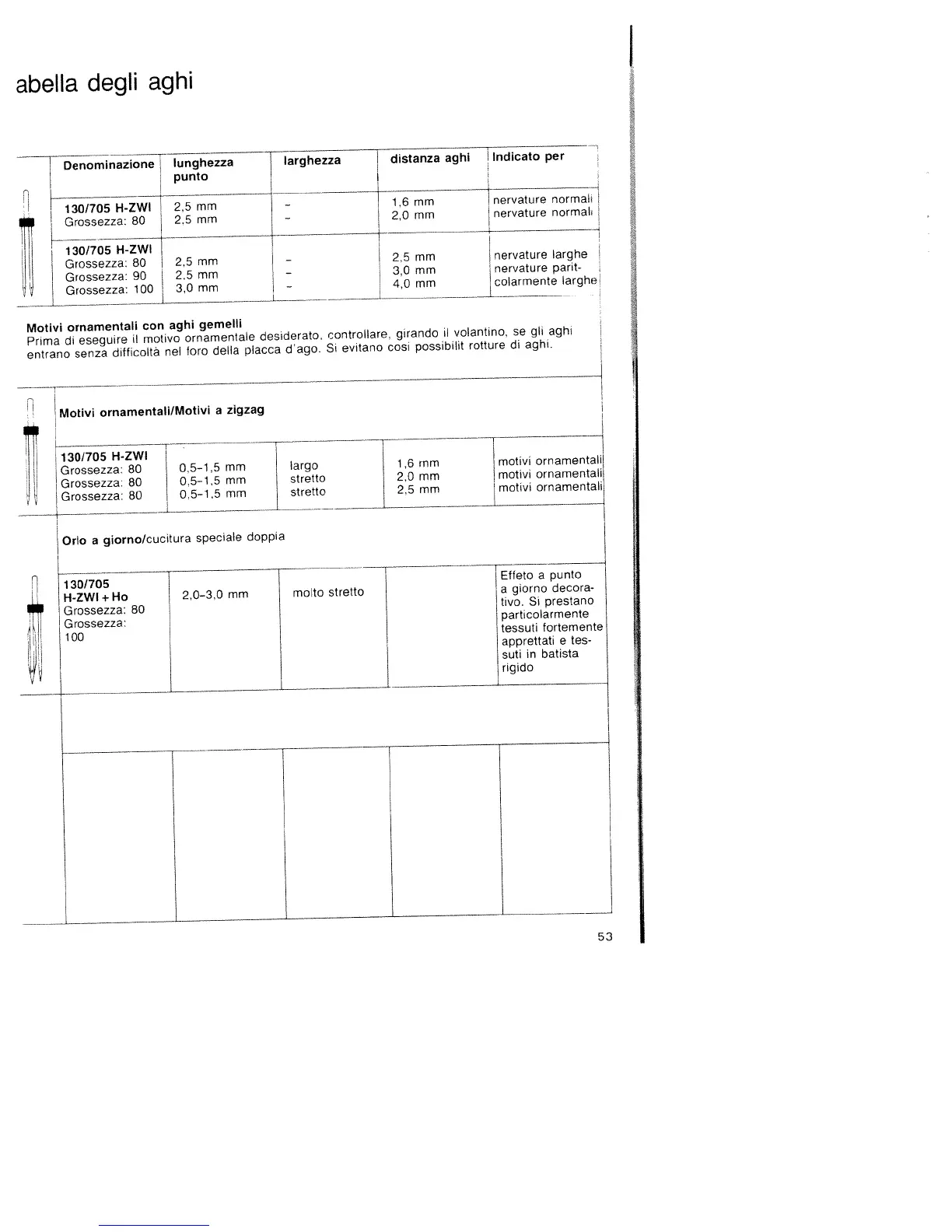 Page #57 background image
