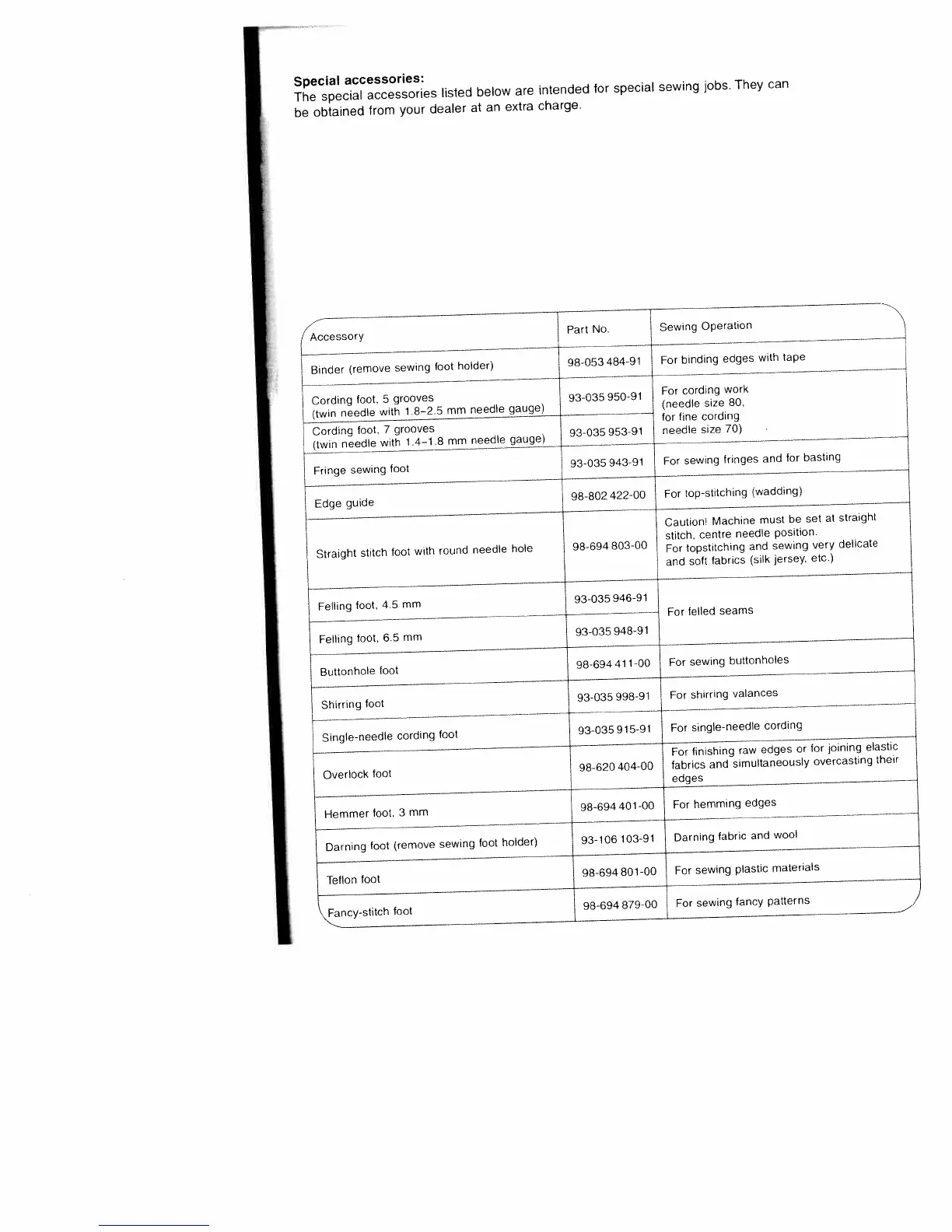 Page #66 background image
