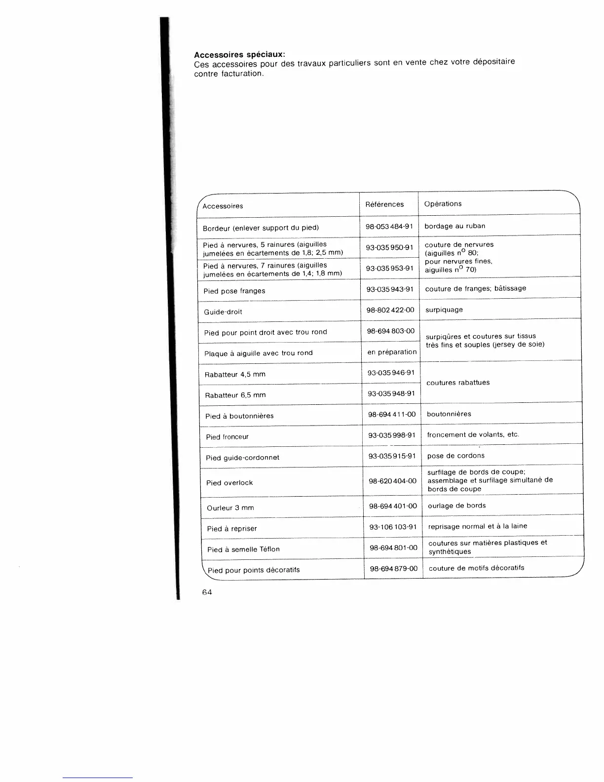 Page #68 background image