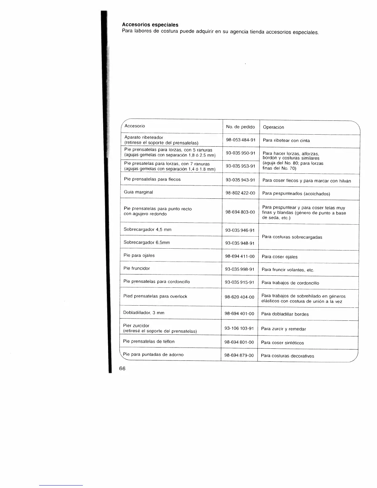 Page #70 background image