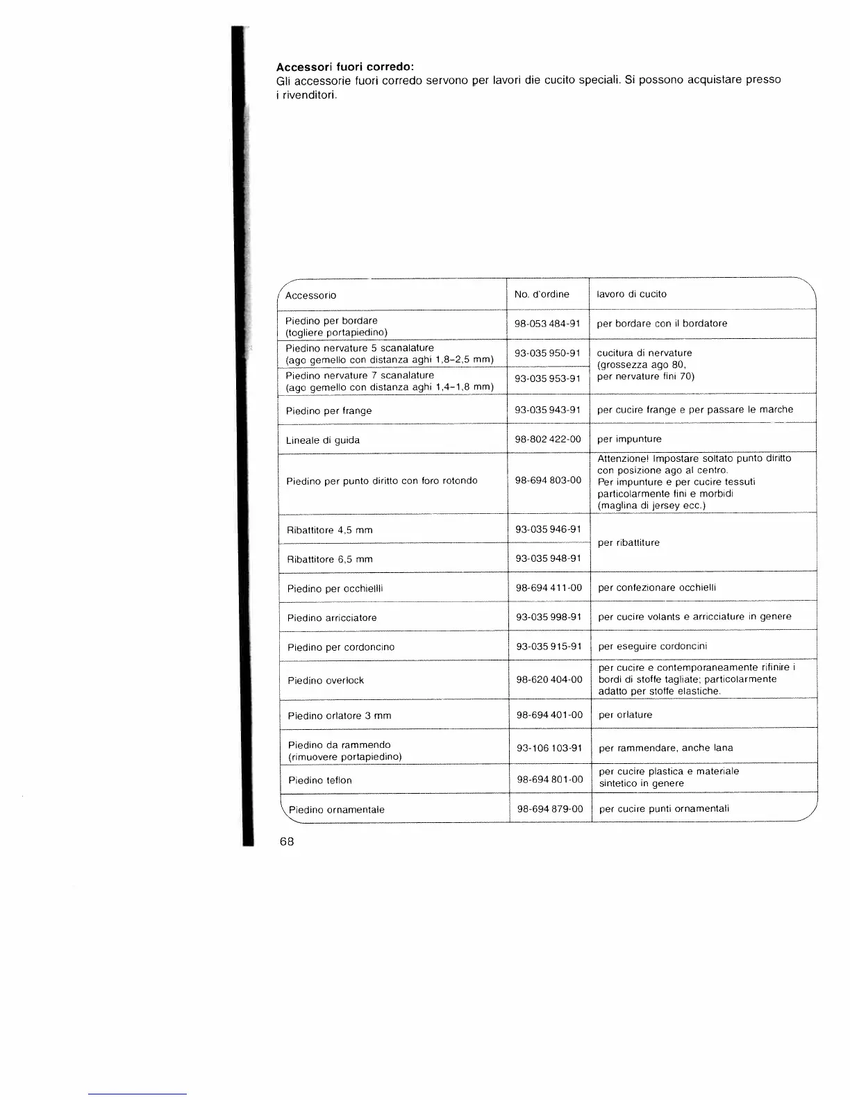 Page #72 background image