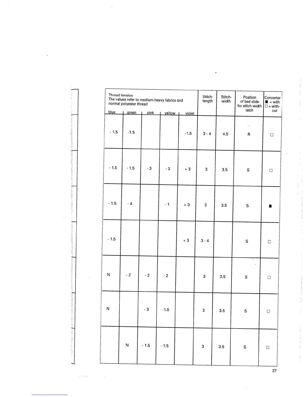Page #40 background image