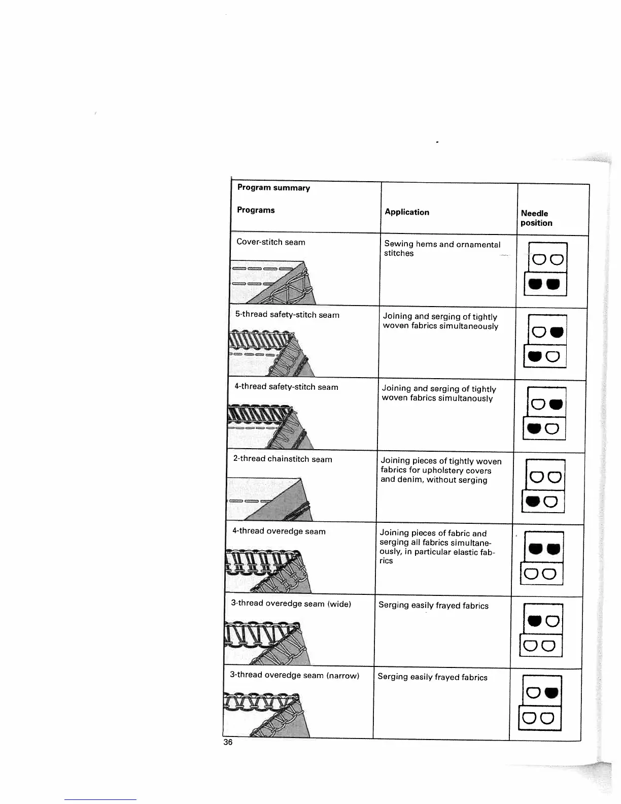Page #41 background image