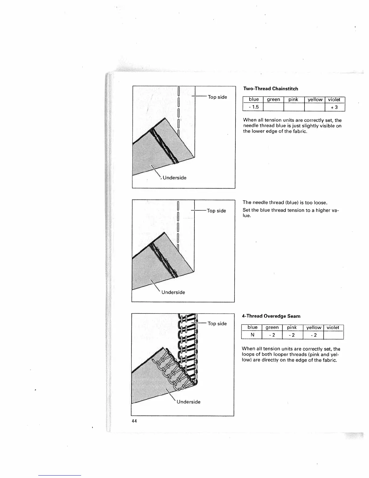 Page #48 background image