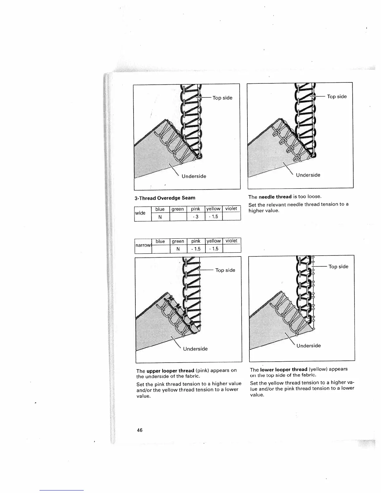 Page #50 background image
