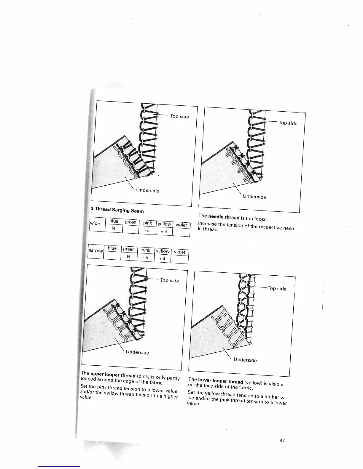 Page #51 background image