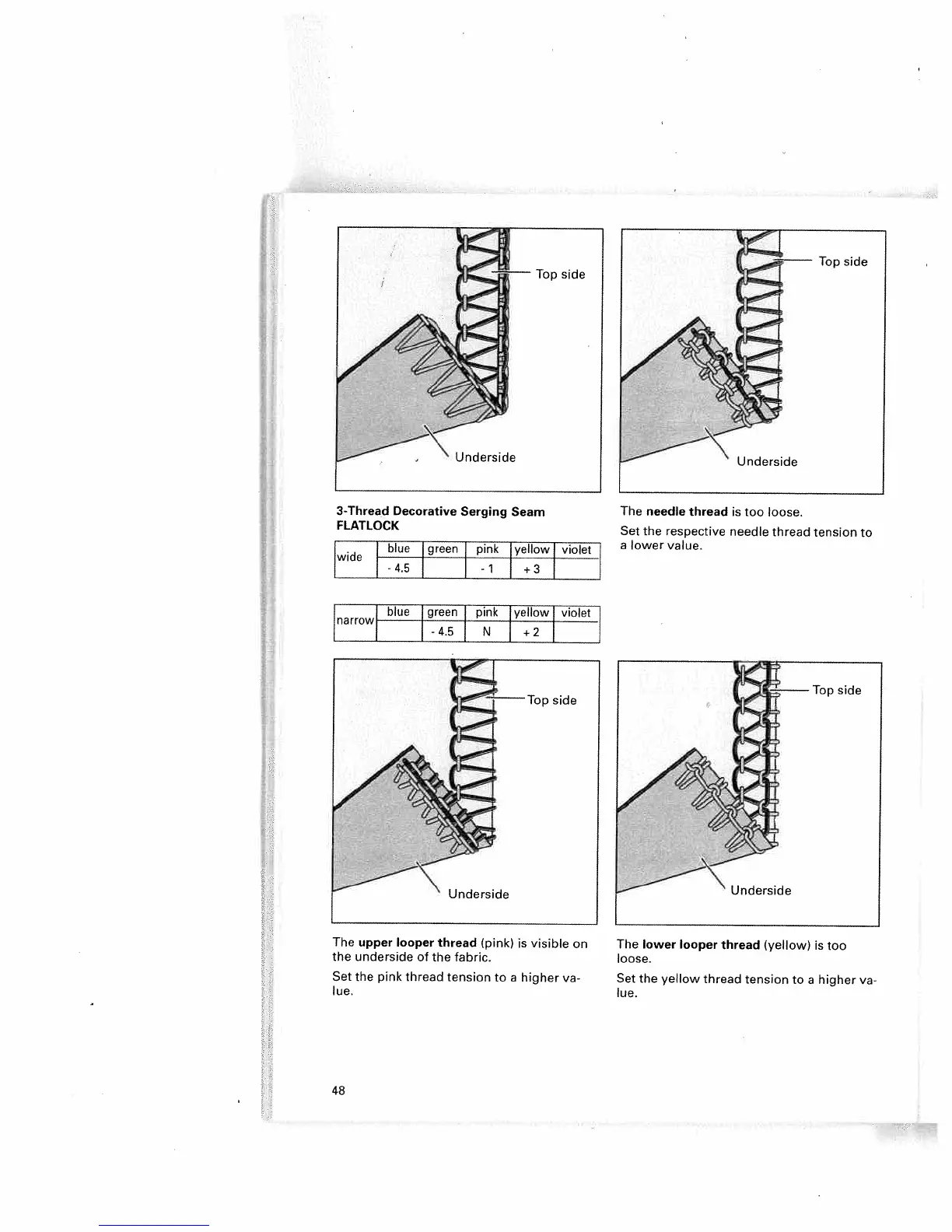 Page #52 background image
