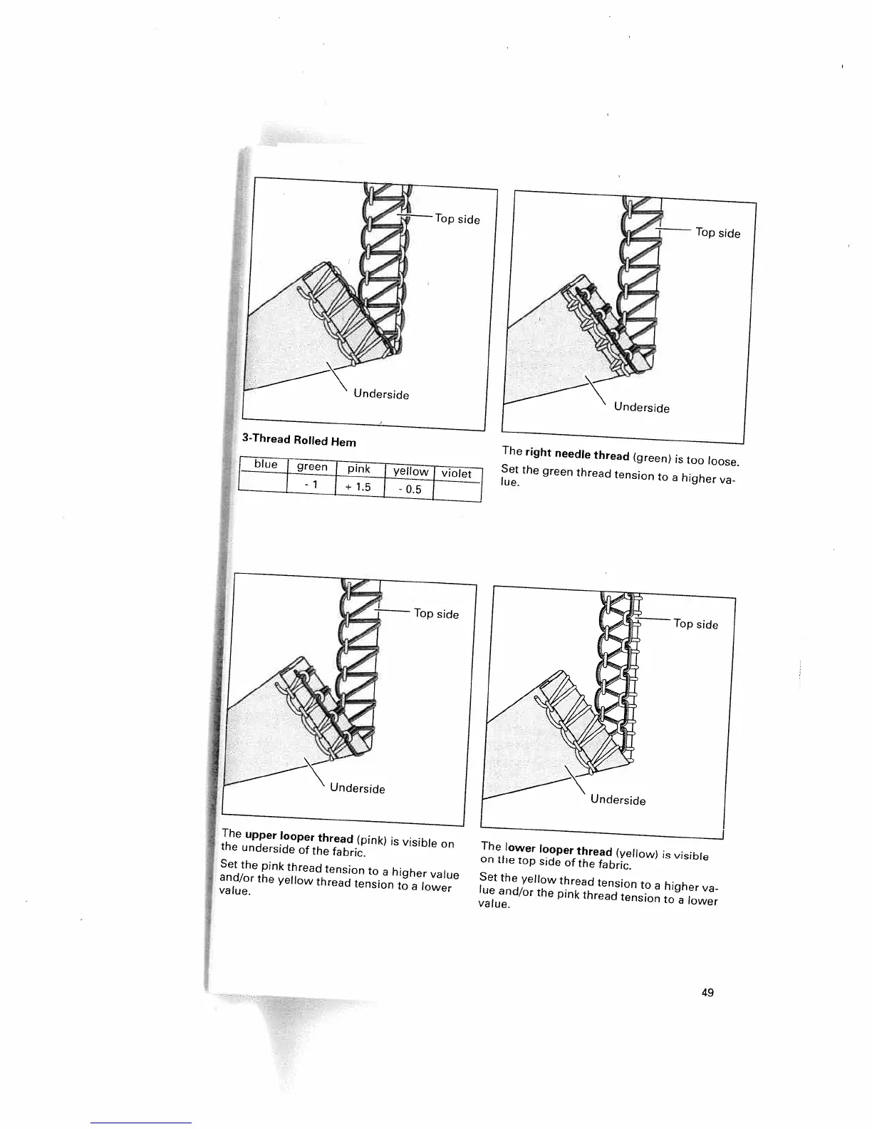 Page #53 background image