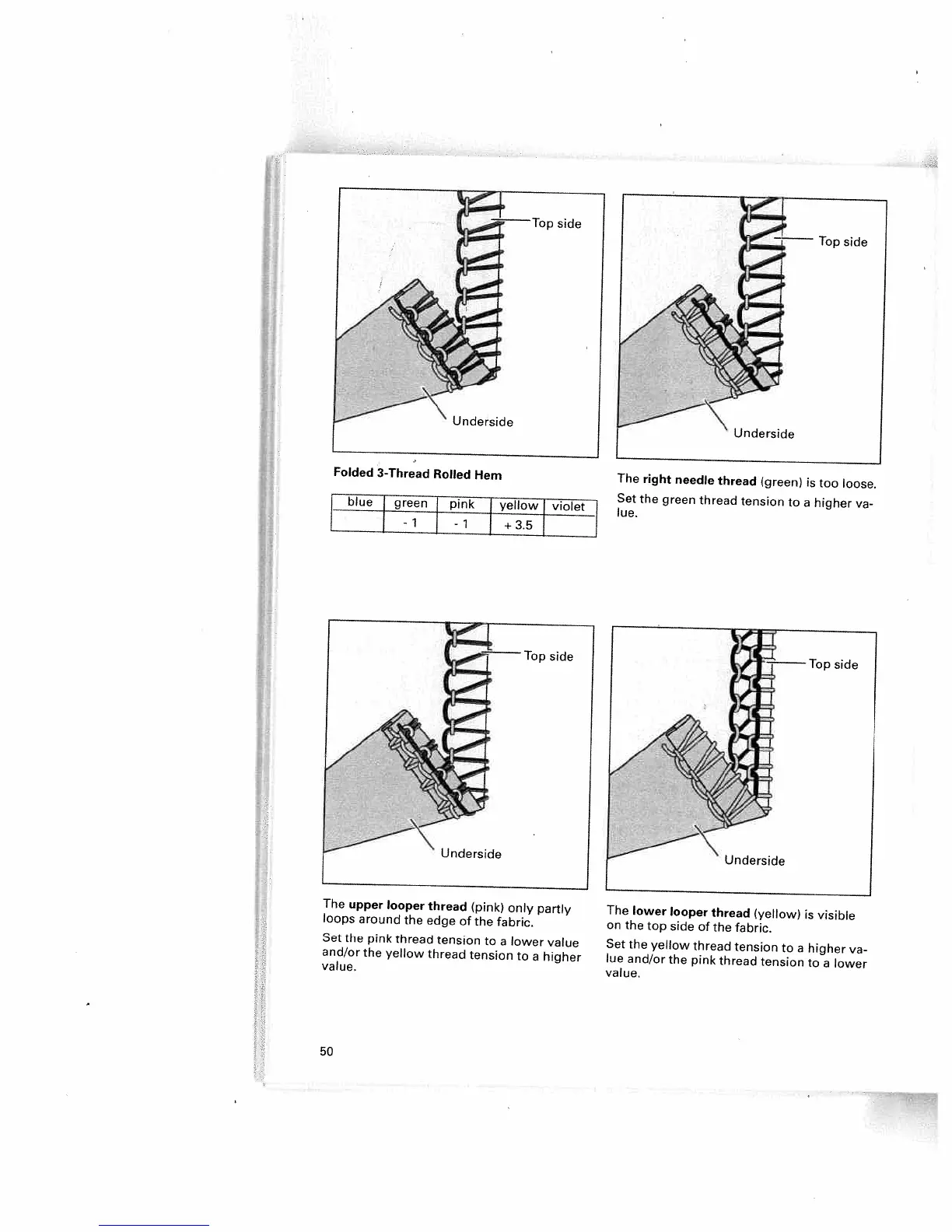 Page #54 background image