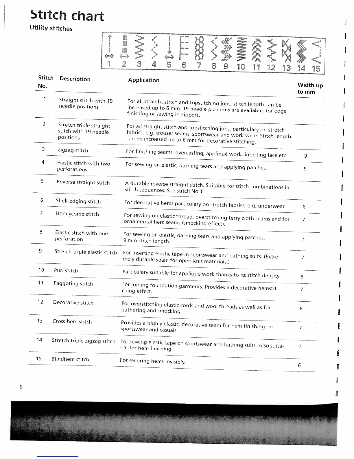 Page #6 background image