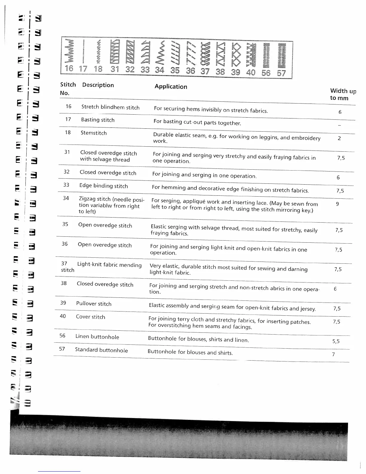 Page #7 background image