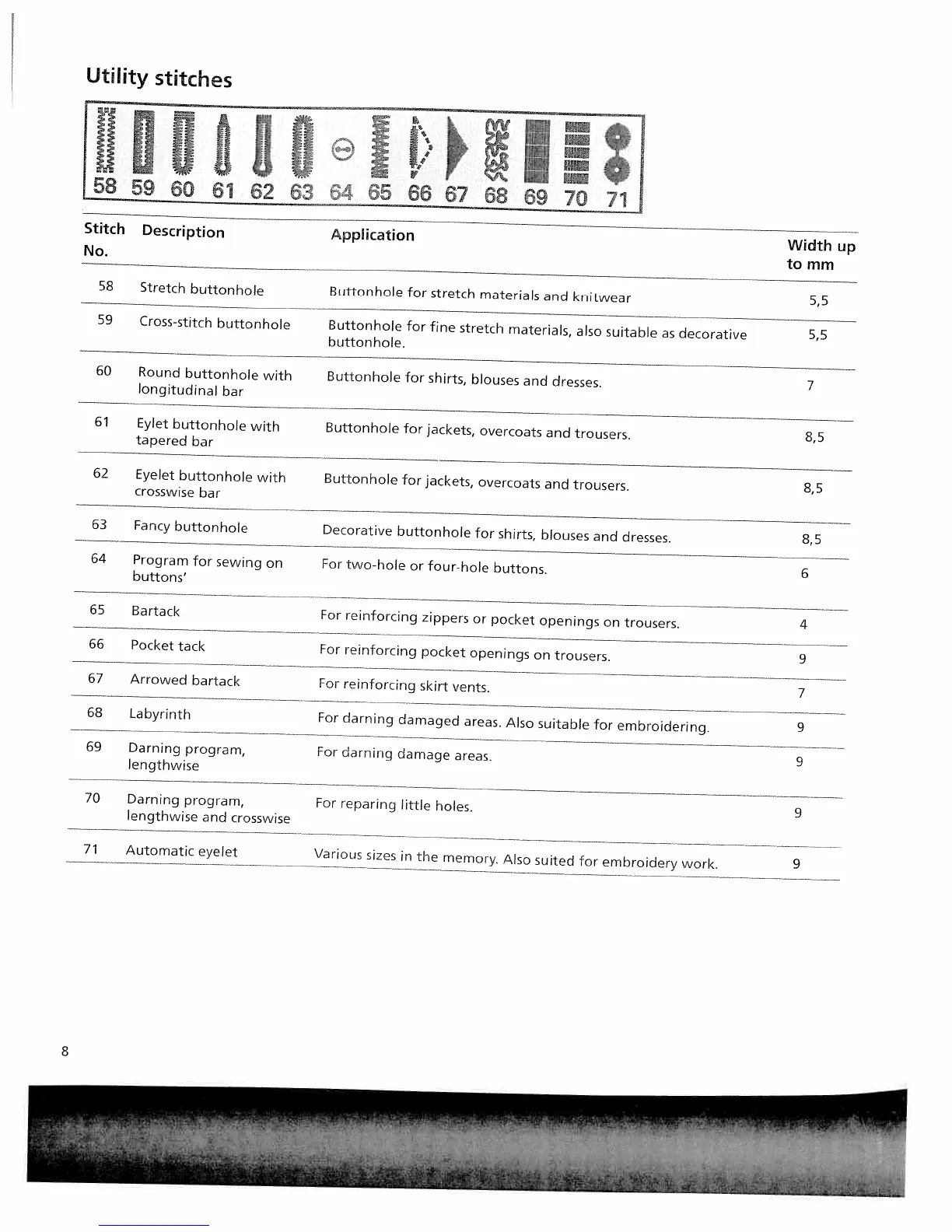 Page #8 background image