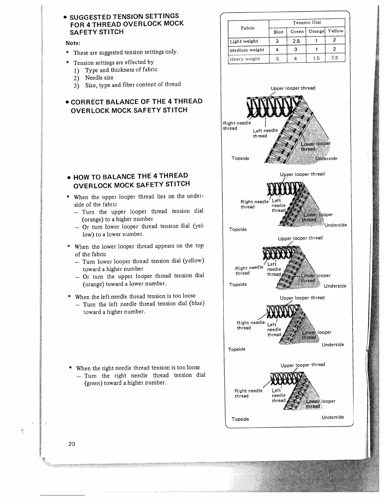 Page #22 background image