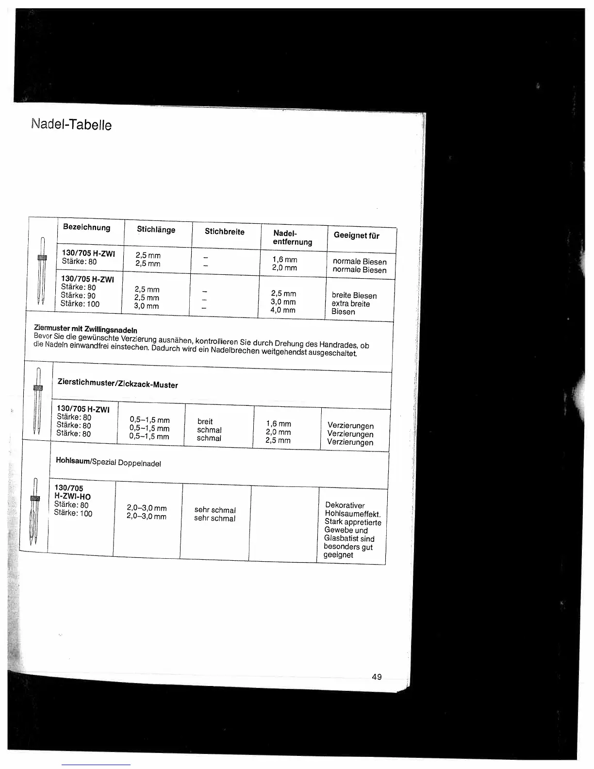 Page #52 background image