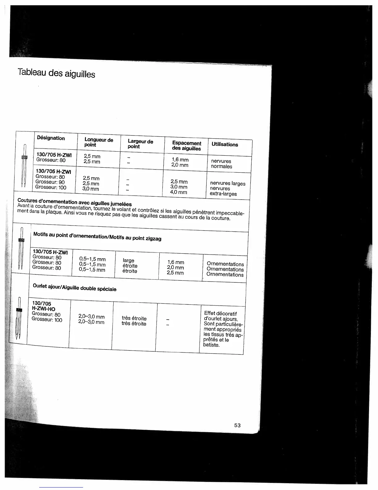 Page #56 background image