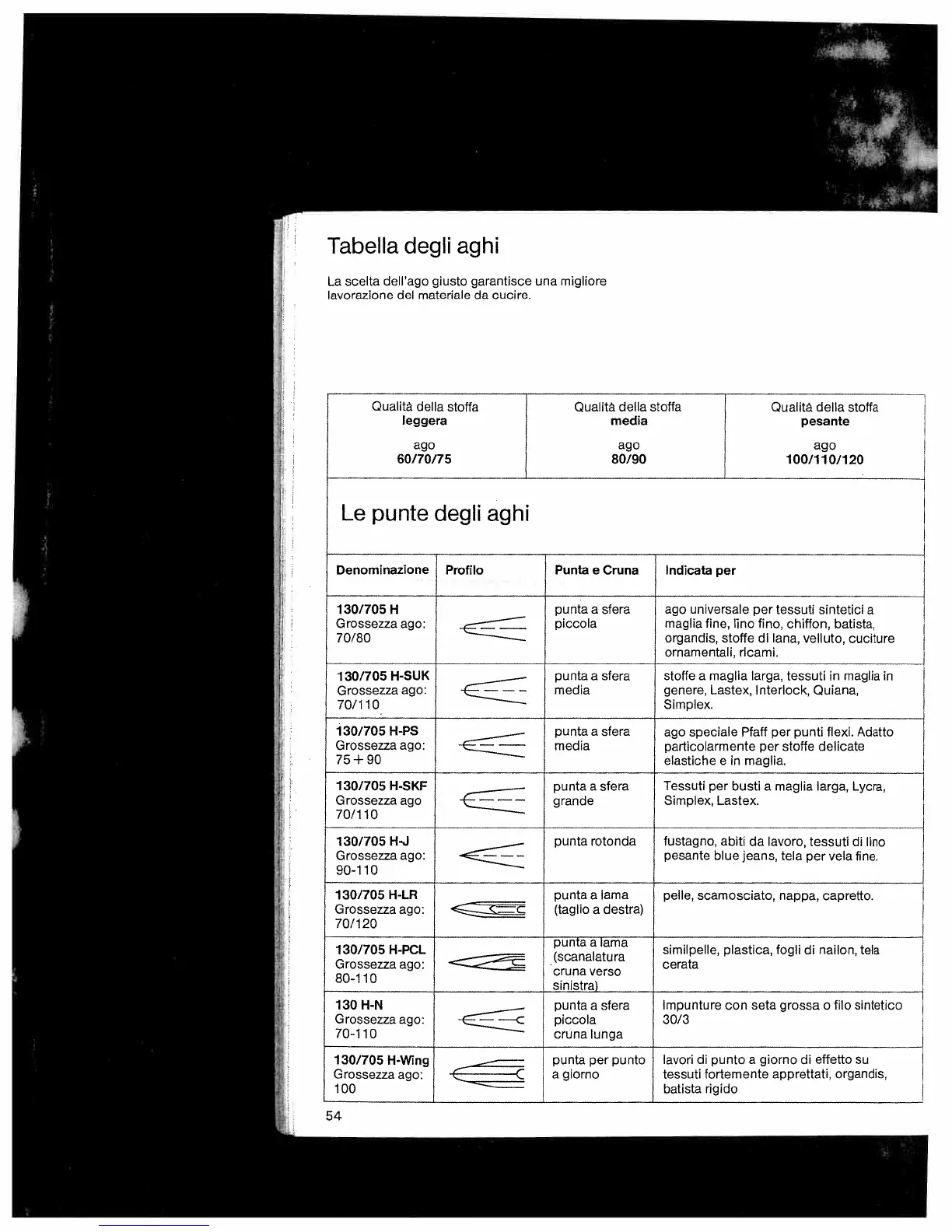 Page #57 background image