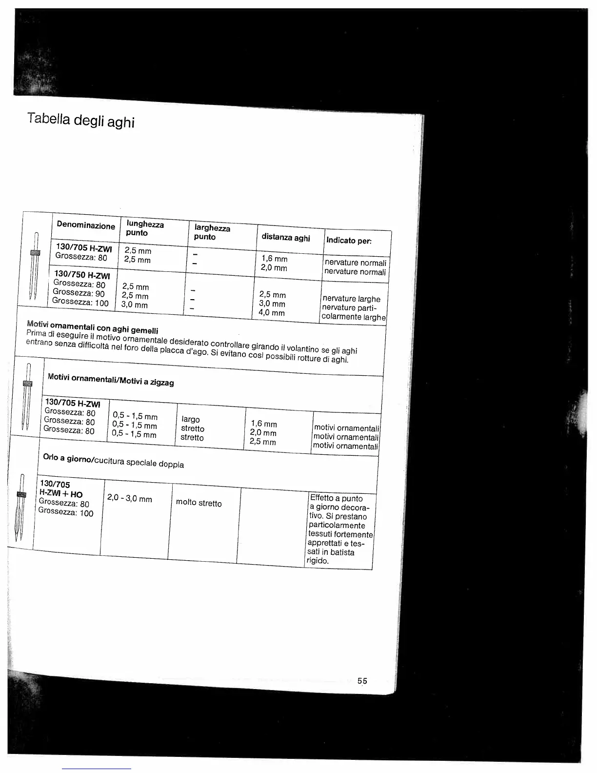 Page #58 background image