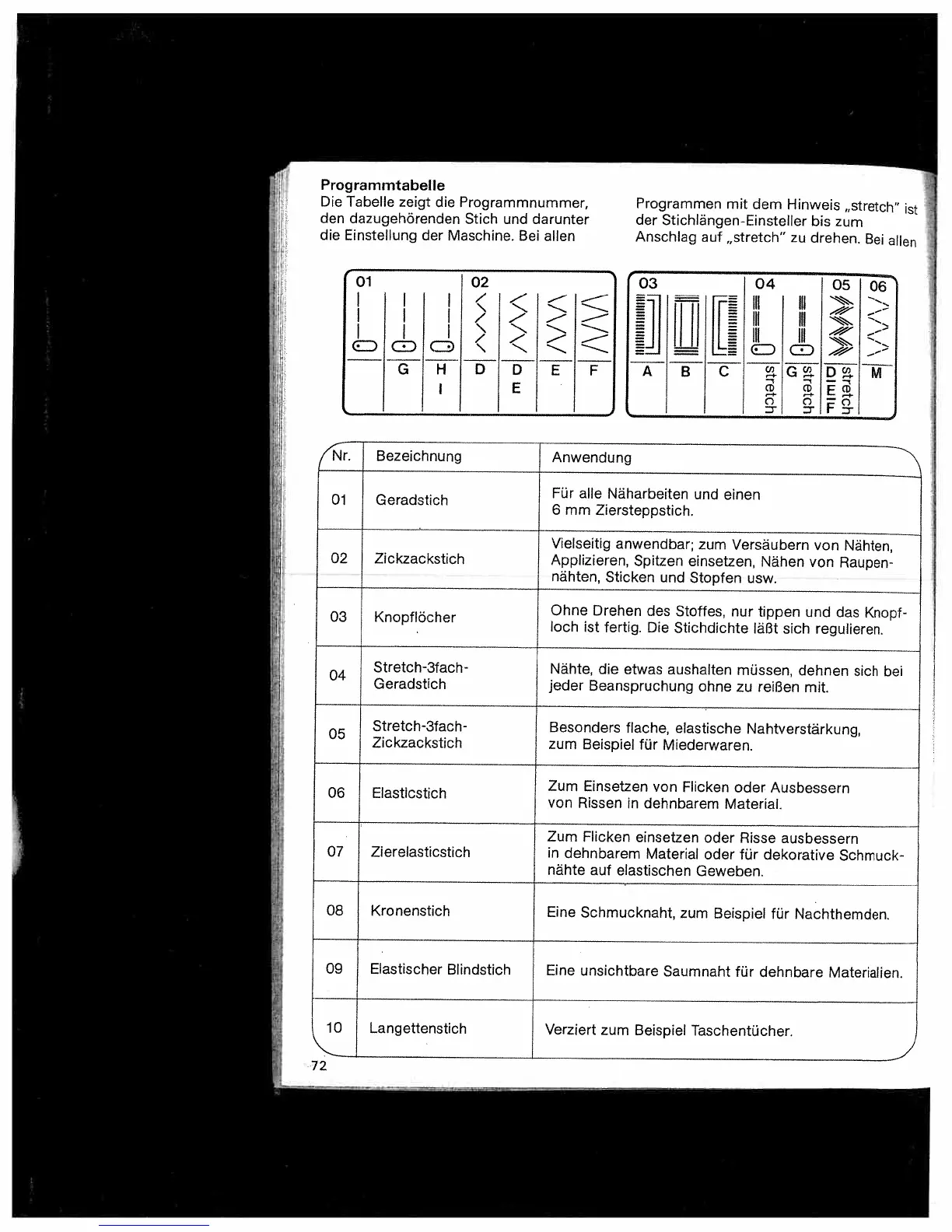 Page #75 background image