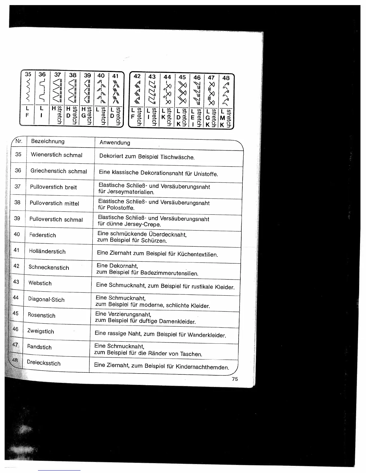 Page #78 background image