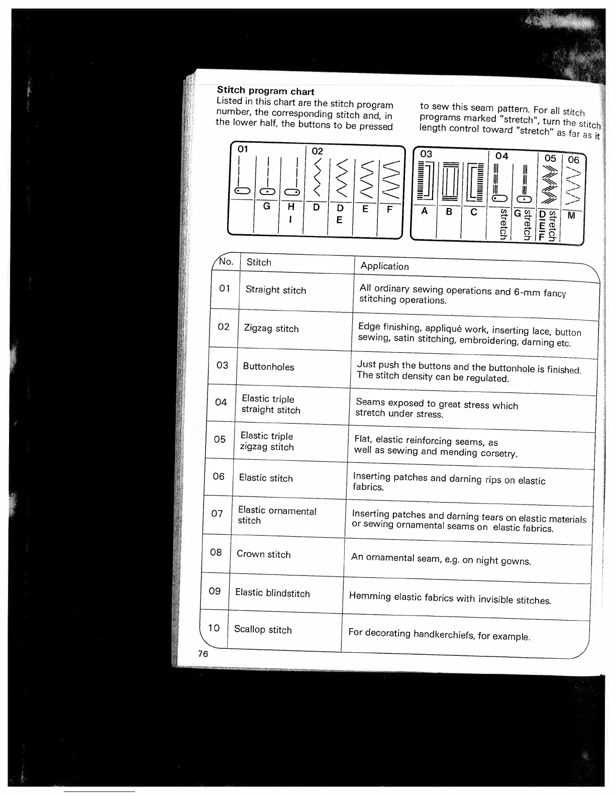 Page #79 background image