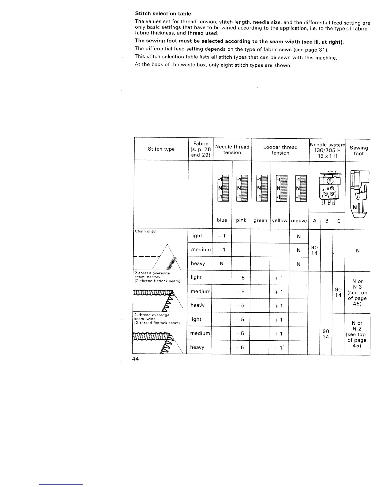 Page #46 background image