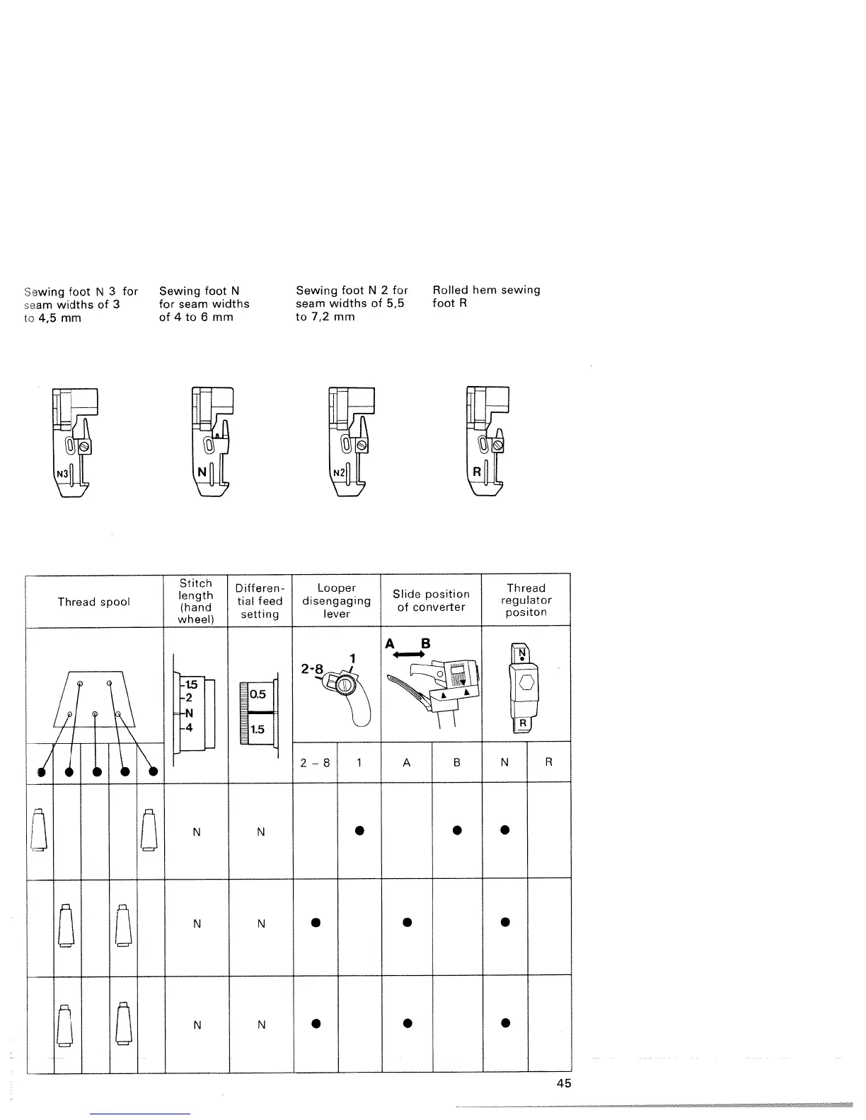 Page #47 background image