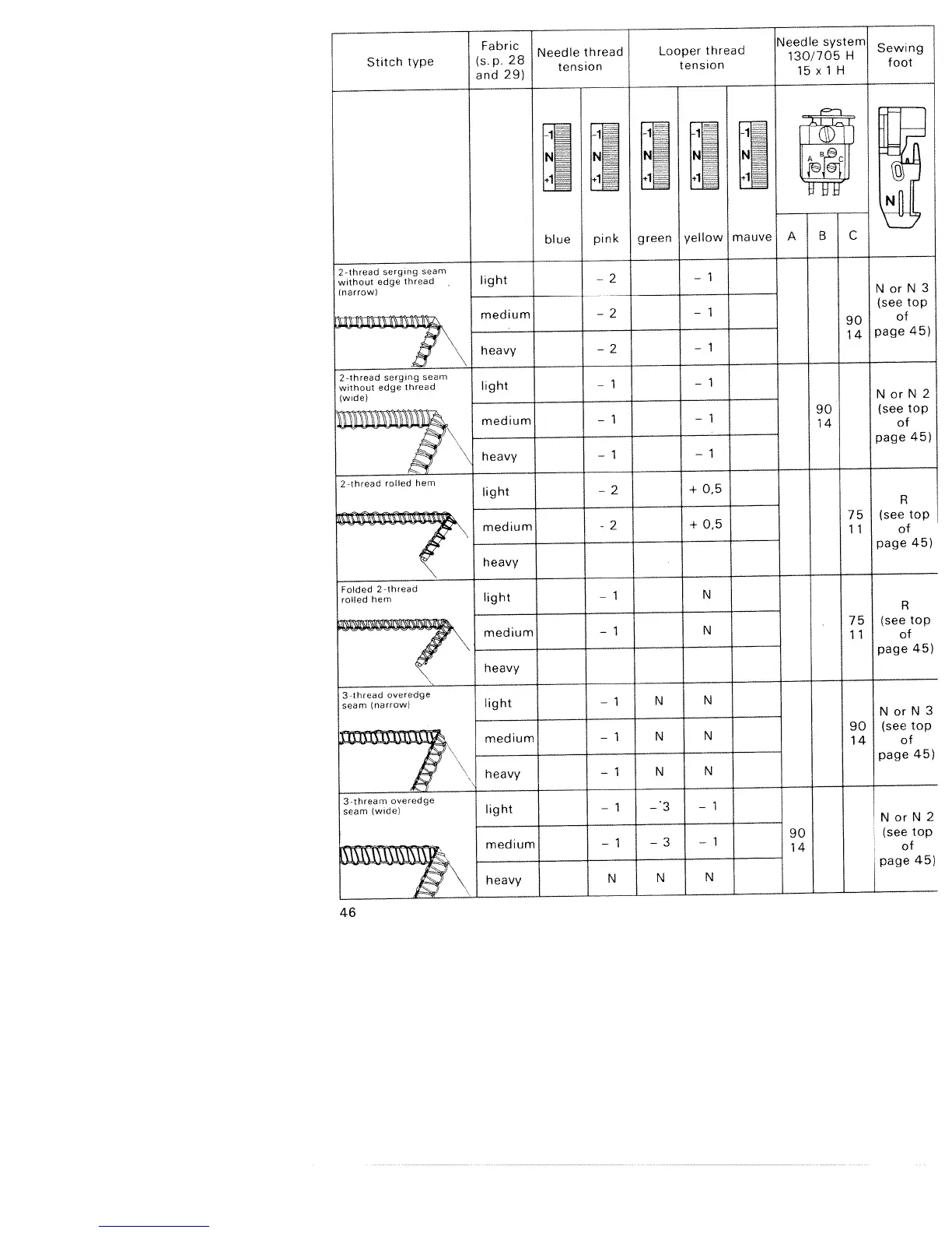 Page #48 background image
