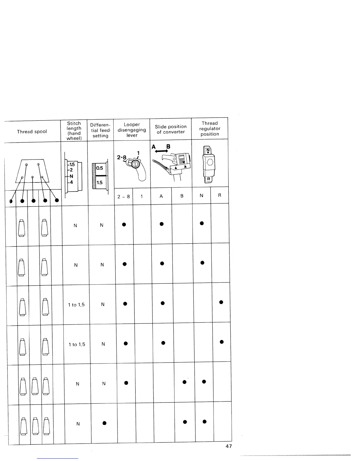 Page #49 background image