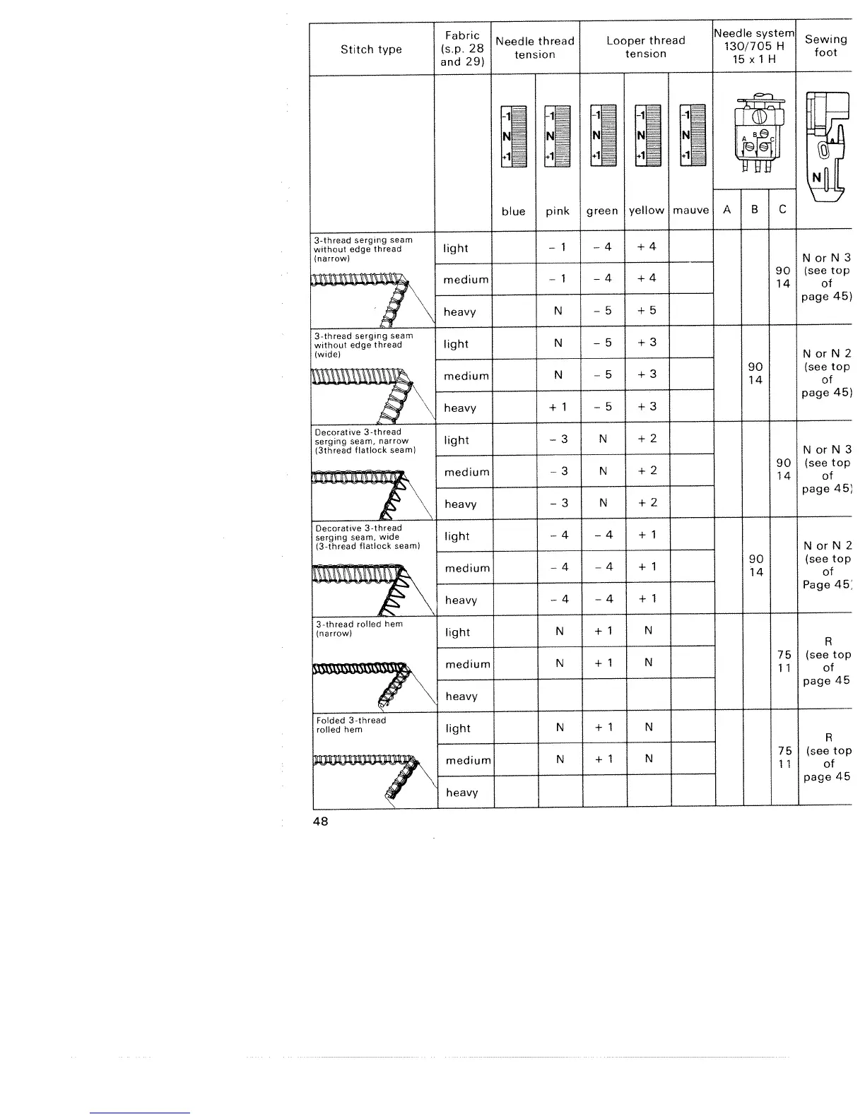 Page #50 background image