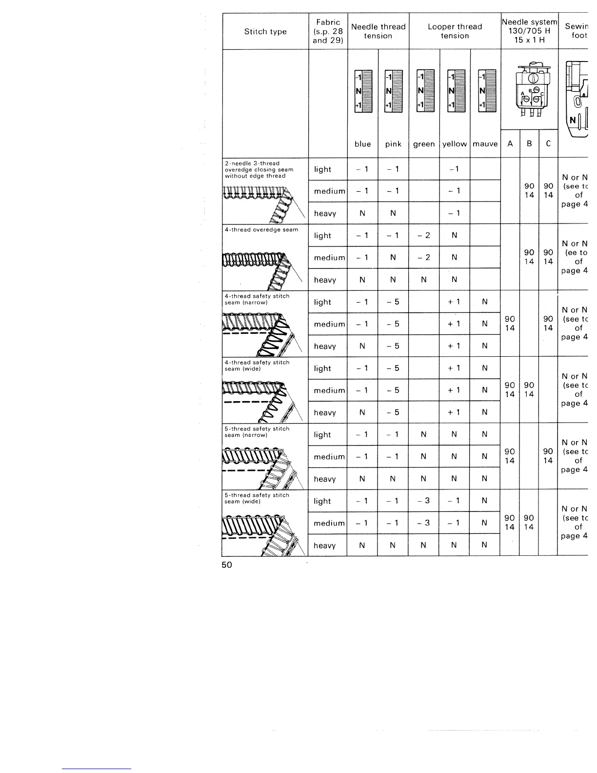 Page #52 background image