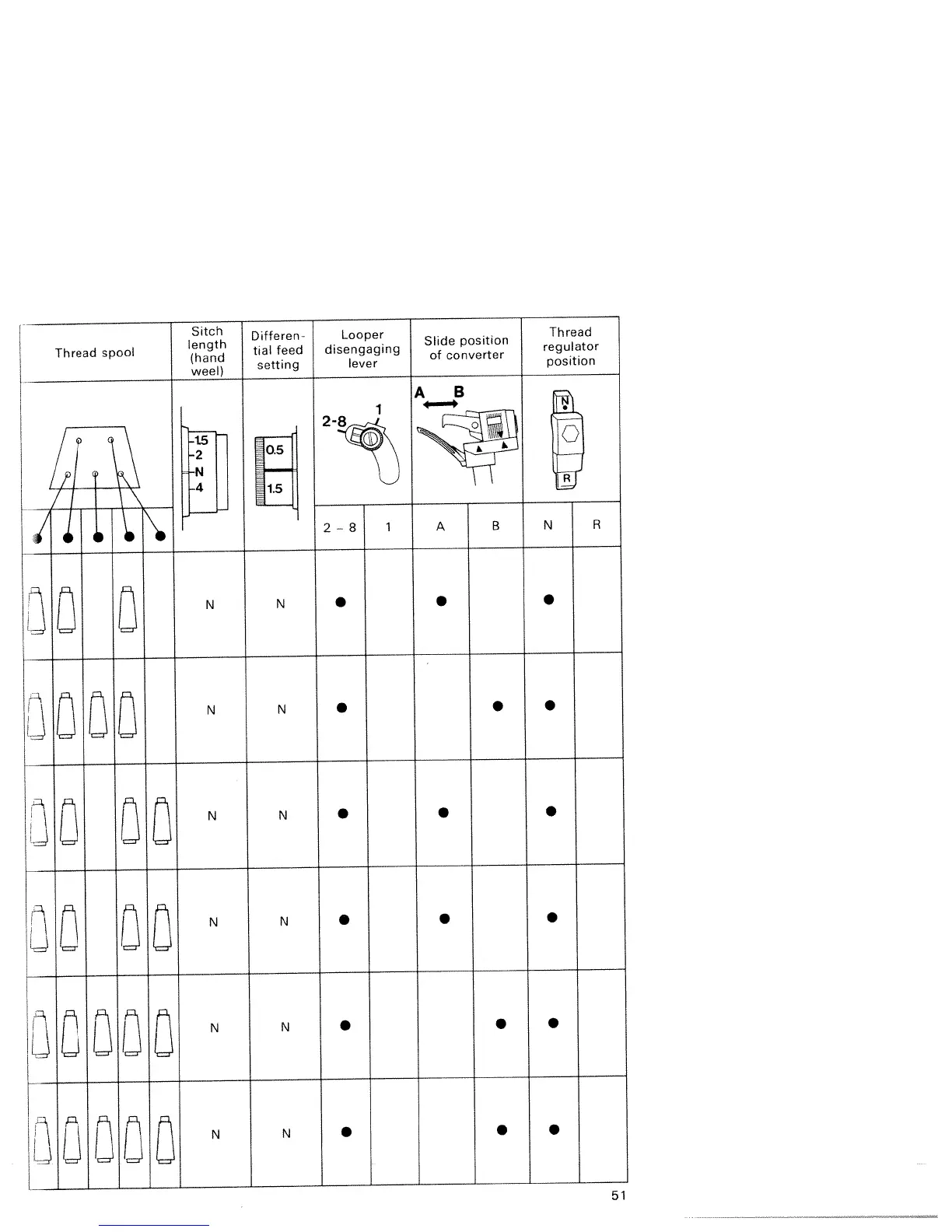 Page #53 background image