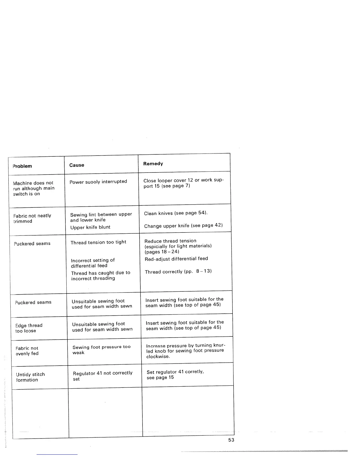 Page #55 background image