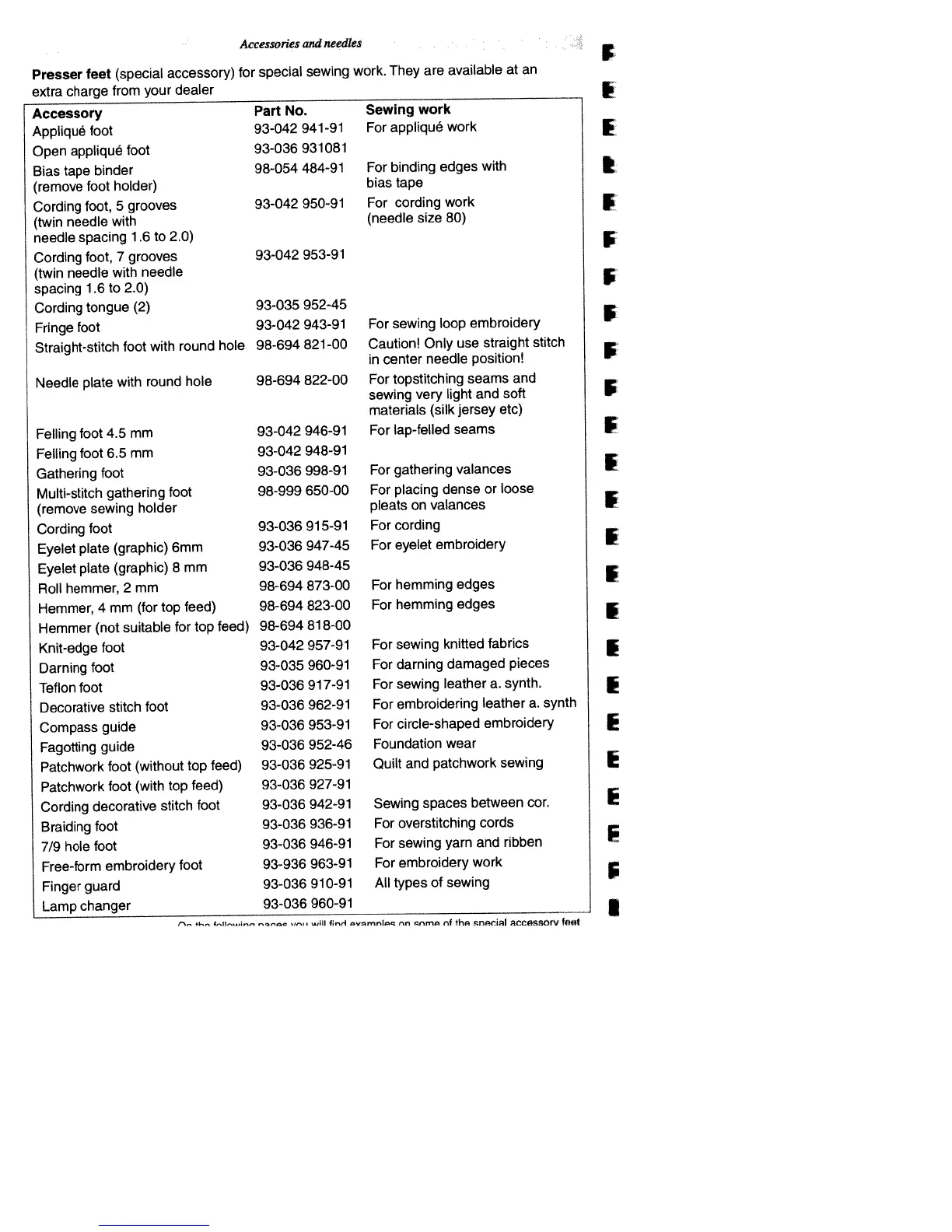 Page #68 background image